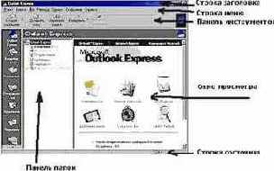   Outlook Express