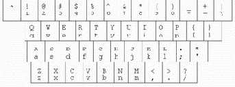 Клавиатура