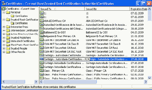   Certificates