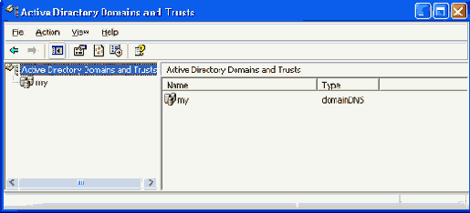 Оснастка Active Directory Domains and Trusts